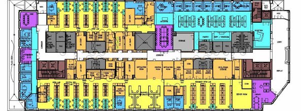 Laboratory Design